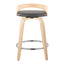 Grotto - Contemporary Fixed Height Counter Stool & Swivel, Round Footrest (Set of 2)