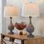 Cipolla - Poly Farmhouse Table Lamp (Set of 2)