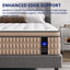 14" Mattress Hotel Collection Hybrid Mattress With Gel Memory Foam & Pocket Springs - Brown / White - King