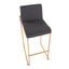 Fuji - Contemporary Design High Back Barstool
