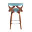 Gardenia - Mid Century Modern Counter Stool (Set of 2)