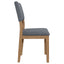 Topeka - Upholstered Dining Side Chair (Set of 2) - Brown