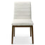 Ines - Modern Dining Chair (Set of 2)