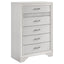 Annie - 5 Piece Bedroom Set