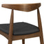 Dining Chairs With Ergonomic Backrest (Set of 2)