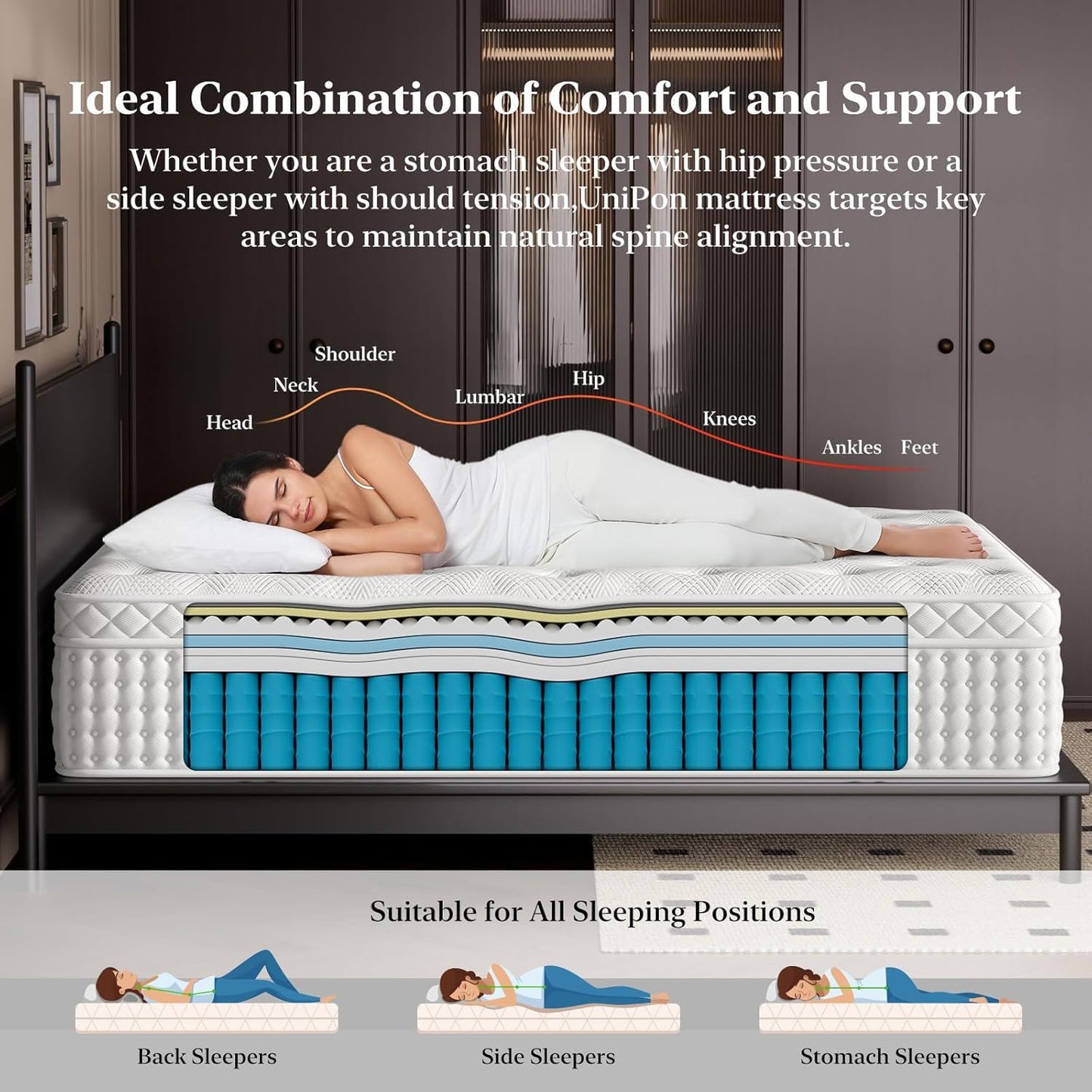 14" Hybrid Mattress, Memory Foam & Pocket Spring Bed, Medium Firm Comfort, Spine Support, Quiet & Breathable - White - King