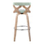 Gardenia - Contemporary Fixed Height Barstool With Swivel With Round Footrest (Set of 2)