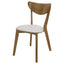 Mid-Century Modern Upholstered Dining Chair (Set of 2)