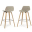 Randolph Bentwood - Upholstered Counter / Bar Height Stool (Set of 2)