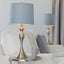 Ashland - Contemporary Table Lamp (Set of 2)