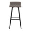 Ale - Contemporary Fixed Height Bar Stool (Set of 2)