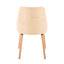 Anabelle - Mid Century Modern Chair (Set of 2)