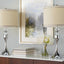Ashland - Contemporary Table Lamp With Trim (Set of 2) - Polished Chrome / Cream