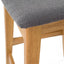 Modern Bar Stool Set With Upholstered Seating