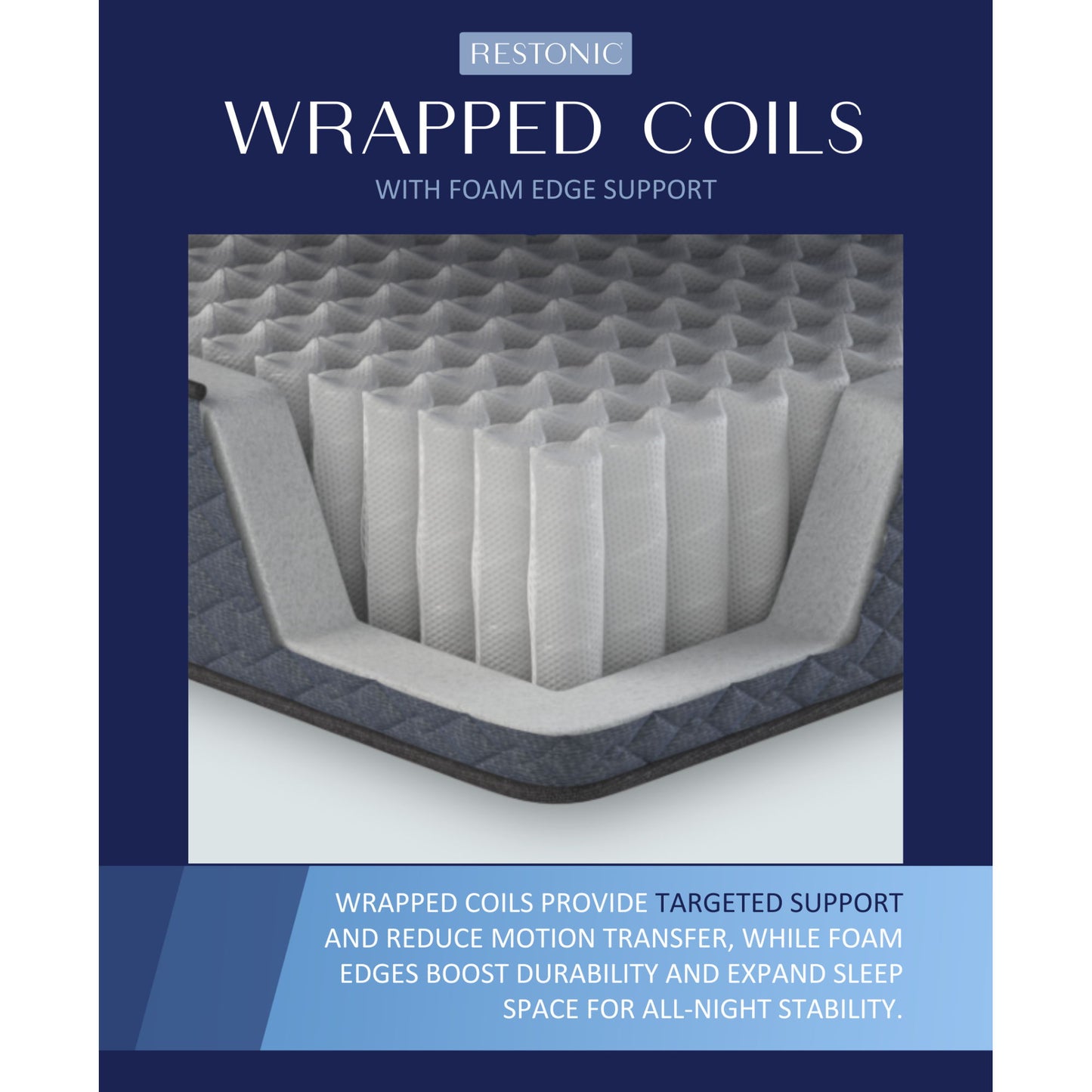 Comfort Care - 10" Hybrid Euro Top Mattress Plush Comfort - Blue / Gray - Twin Extra Long