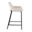 Daniella - Industrial Fixed Height Counter Stool (Set of 2)