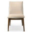 Monza - Contemporary Dining Chair (Set of 2)