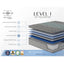 Comfort Care - 14" Euro Top Hybrid Mattress, Plush Comfort