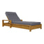 Chaise Lounge Set With 4 Fold Cushion And Built In Headrest, 3 Position Adjustable