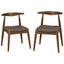 Dining Chairs With Ergonomic Backrest (Set of 2)