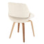 Fabrico - Mid Century, Modern Dining Chair (Set of 2)