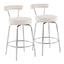Rhonda - Contemporary Counter Stool (Set of 2)