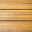 Outdoor Round Top Dining Table, Round Bistro Table - Teak