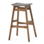 Mid Century Modern Bar Stool Set With Upholstered Seating
