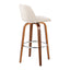 Toriano - Mid Century Modern Fixed Height, Barstool With Swivel With Round Footrest (Set of 2)