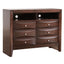 Marilla - Media Chest
