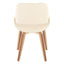 Fabrico - Mid Century, Modern Dining Chair (Set of 2)