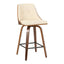 Gianna - Mid Century Modern Counter Stool (Set of 2)