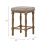 Farsiris - Weathered Counter Height Stool (Set 2) - Beige