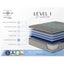 Comfort Care - 12" Hybrid Euro Top Mattress, Plush Comfort With Individual Pocketed Coil - Gray / Blue - Twin