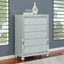 Gunnison - CHEST