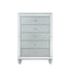 Gunnison - CHEST