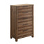 Hankinson-Chest