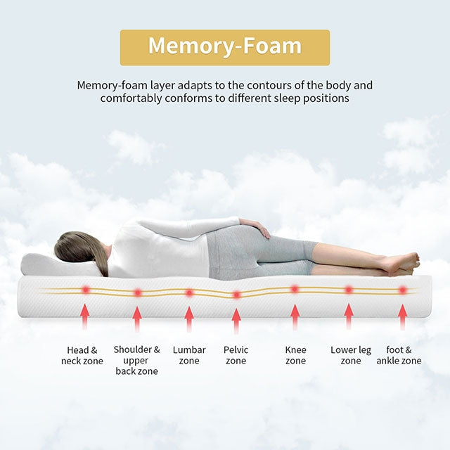 Artemisia-8" Twin Memory Foam Mattress