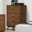Tromso-Chest