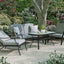Adele-5 Pc. Conversation Set w/ Adjustable Chairs