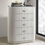 Aldgate-Chest