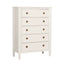Altamira-Chest