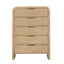 Handforth-Chest