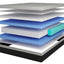 Verbena-12" Full Hybrid Pocket Coil Mattress