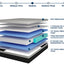 Verbena-12" Full Hybrid Pocket Coil Mattress
