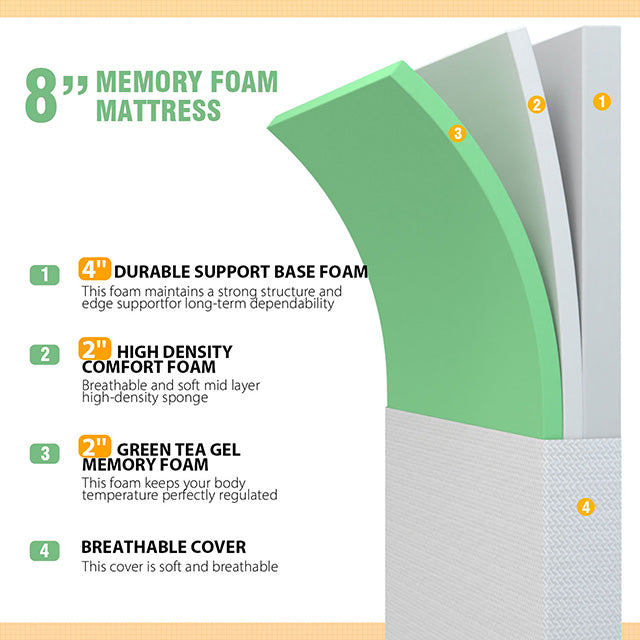 Forsythia-8" E.King Green Tea Gel Memory Foam