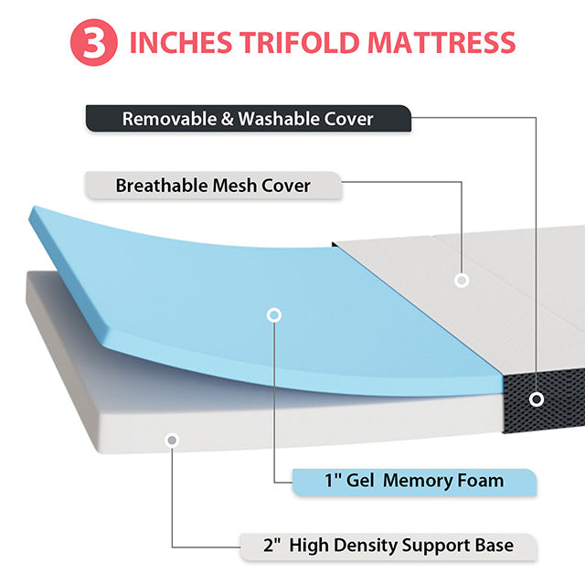 Hollyhock-3" Queen Tri-Fold Memory Foam Topper