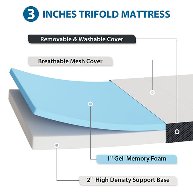 Hollyhock-3" Twin XL Tri-Fold Memory Foam Topper