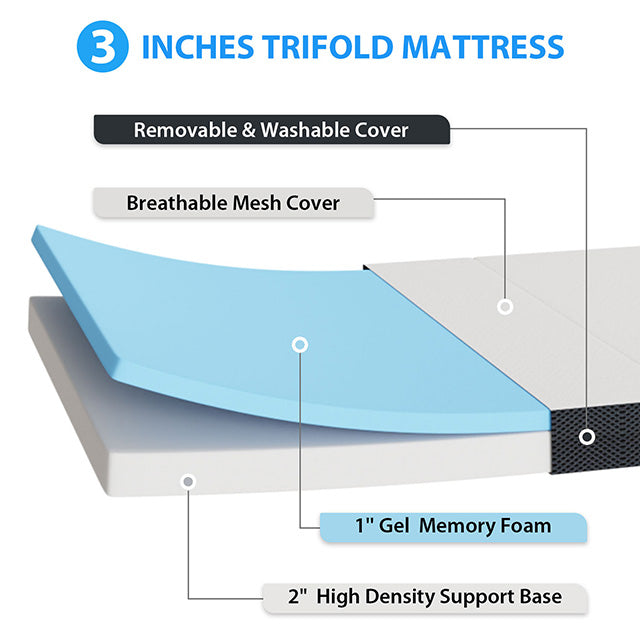Hollyhock-3" Twin Tri-Fold Memory Foam Topper
