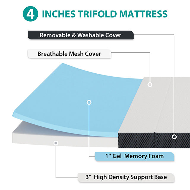 Hollyhock-4" Queen Tri-Fold Memory Foam Topper